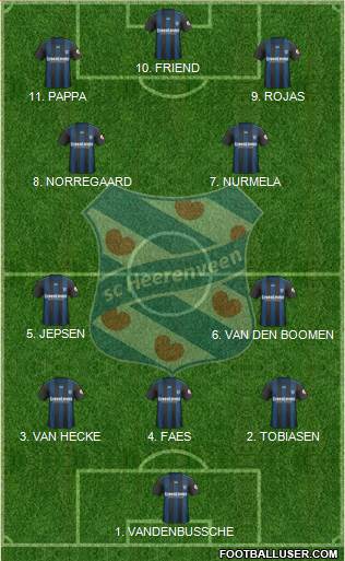 sc Heerenveen football formation