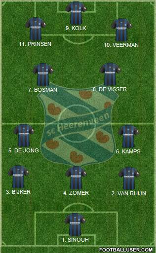 sc Heerenveen 4-2-3-1 football formation