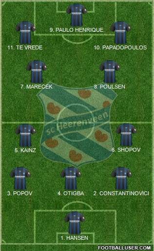 sc Heerenveen 4-2-2-2 football formation