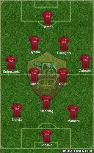 AS Roma football formation