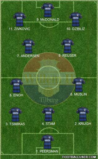 Willem II football formation