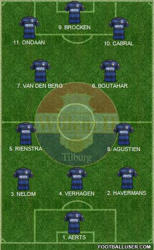 Willem II 4-4-1-1 football formation