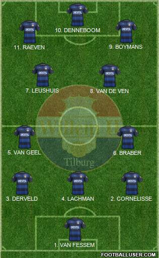 Willem II 4-2-2-2 football formation