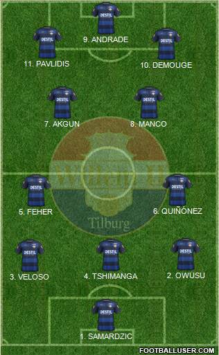 Willem II Formation 2023