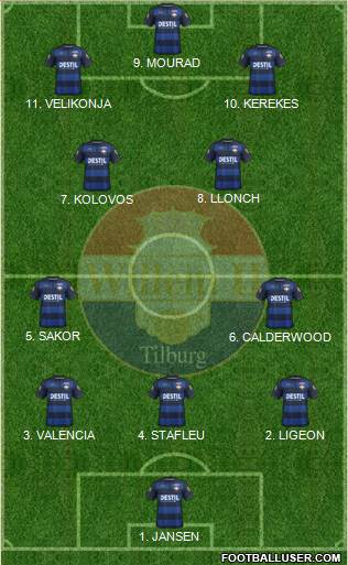 Willem II 4-3-1-2 football formation