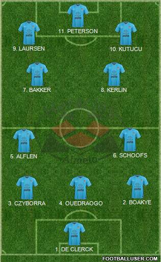 Heracles Almelo Formation 2023