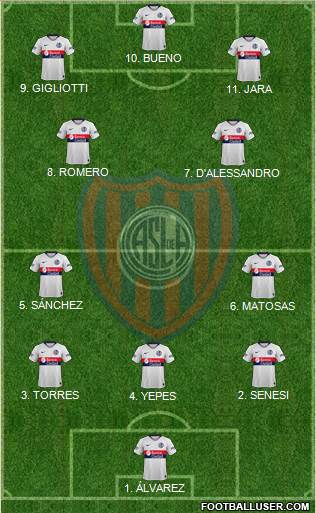 San Lorenzo de Almagro Formation 2023