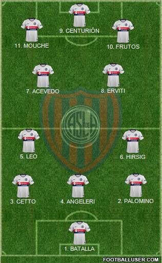 San Lorenzo de Almagro Formation 2023