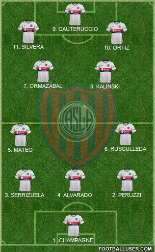 San Lorenzo de Almagro Formation 2023