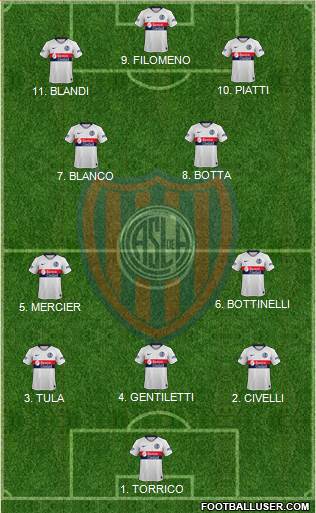 San Lorenzo de Almagro Formation 2023