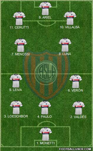 San Lorenzo de Almagro Formation 2023