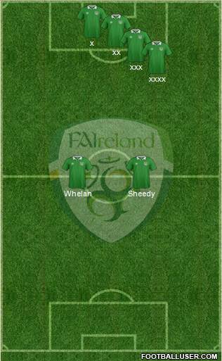 Ireland football formation