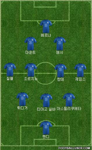 Chelsea Formation 2023