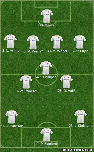 Leeds United 4-3-3 football formation