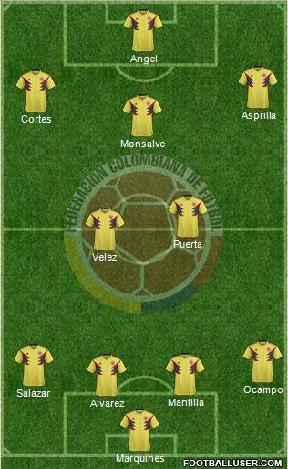 Colombia Formation 2023