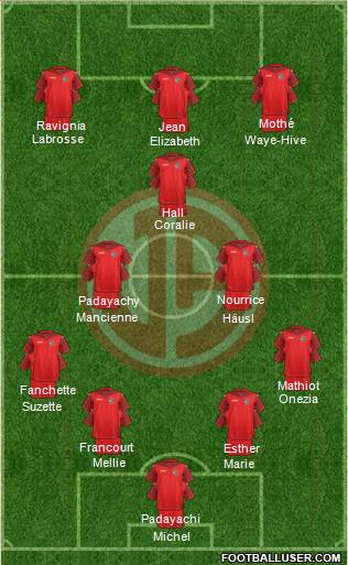 C Juan Aurich 4-2-1-3 football formation