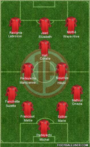 C Juan Aurich Formation 2023