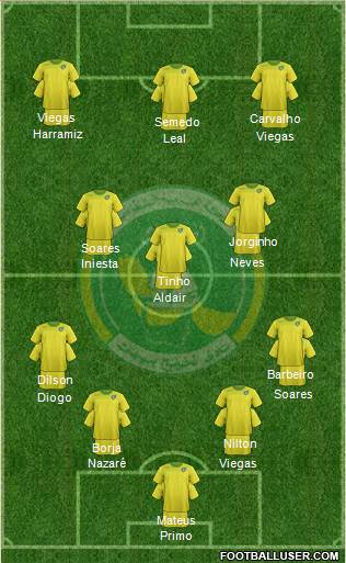 Al-Khaleej (KSA) Formation 2023