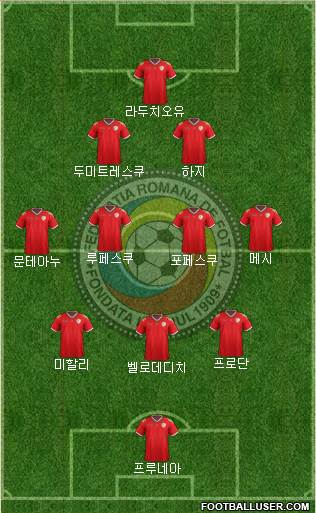 Romania Formation 2023