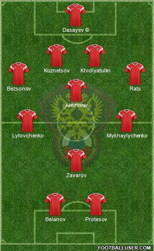 Russia 4-3-1-2 football formation