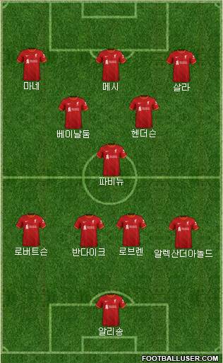 Liverpool Formation 2023