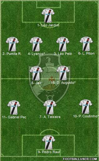 CR Vasco da Gama Formation 2023
