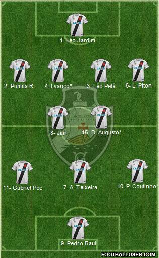 CR Vasco da Gama football formation