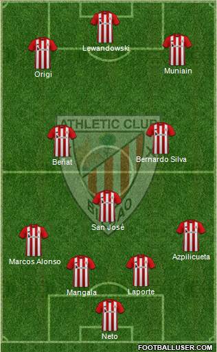 Athletic Club 4-3-3 football formation