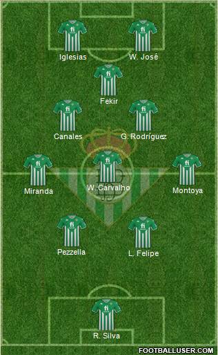 Real Betis B., S.A.D. 4-4-2 football formation