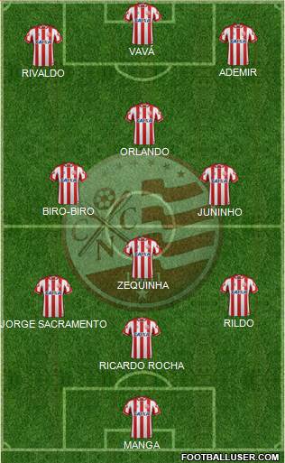 C Náutico Capibaribe Formation 2023