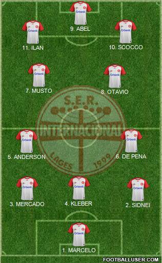 EC Internacional (SC) Formation 2023