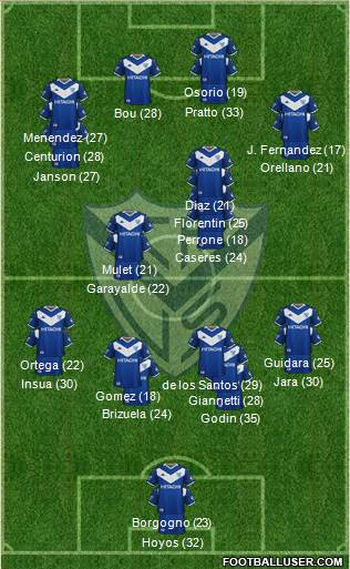 Vélez Sarsfield football formation