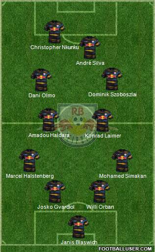 RasenBallsport Leipzig football formation