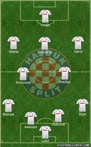 HNK Hajduk 4-2-3-1 football formation