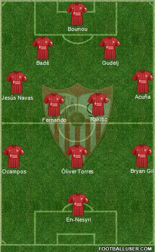 Sevilla F.C., S.A.D. Formation 2023
