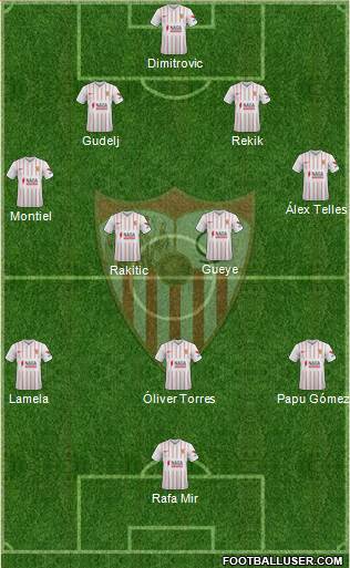 Sevilla F.C., S.A.D. 4-2-3-1 football formation