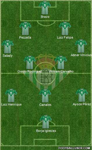 Real Betis B., S.A.D. 4-2-3-1 football formation