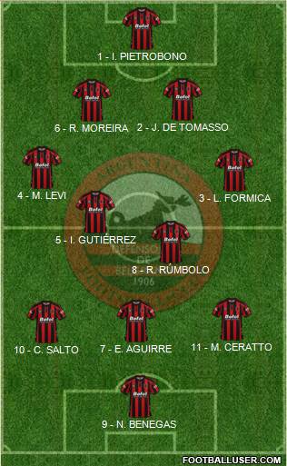 Defensores de Belgrano Formation 2023