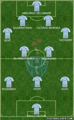Paysandu SC Formation 2023