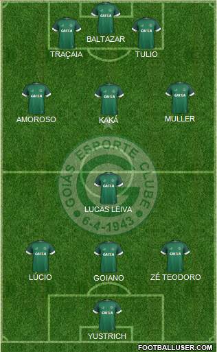 Goiás EC Formation 2023