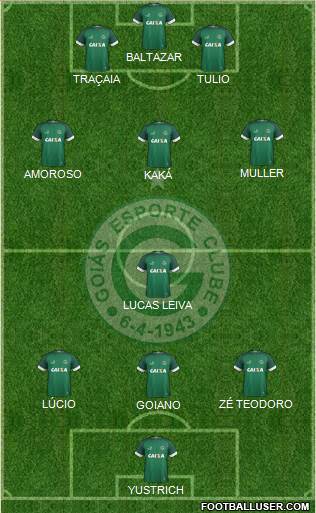 Goiás EC football formation