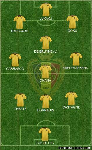 Belgium 3-4-3 football formation