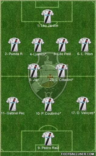 CR Vasco da Gama Formation 2023