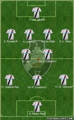 CR Vasco da Gama football formation