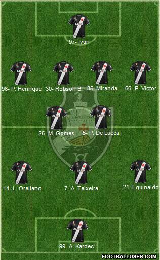 CR Vasco da Gama Formation 2023