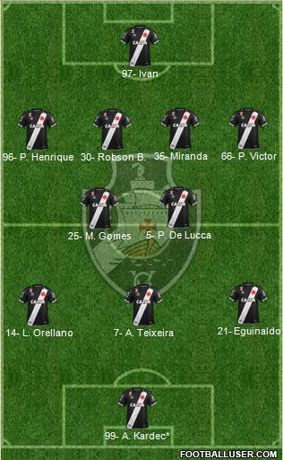 CR Vasco da Gama football formation