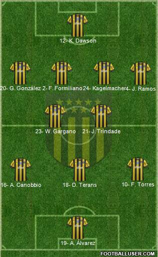 Club Atlético Peñarol football formation