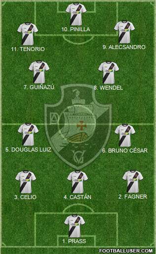 AD Vasco da Gama Formation 2023