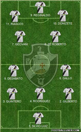 AD Vasco da Gama Formation 2023