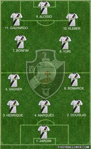 AD Vasco da Gama Formation 2023